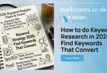 keyword research best practices