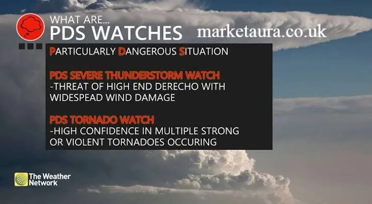 pds severe thunderstorm watch