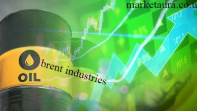 brent industries