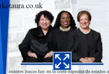 cuántos jueces hay en la corte suprema de estados unidos