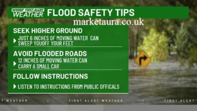 lakeshore flood watch