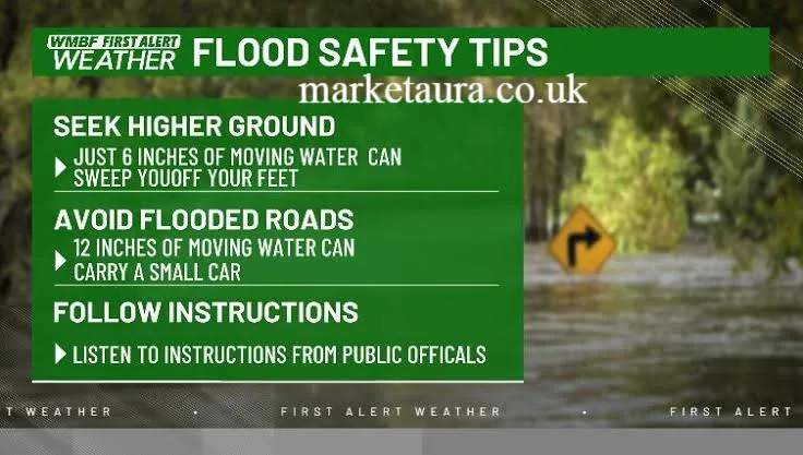 lakeshore flood watch