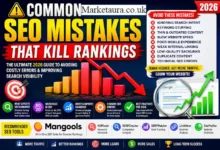 wordpress seo strategy
